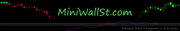 MiniWallSt