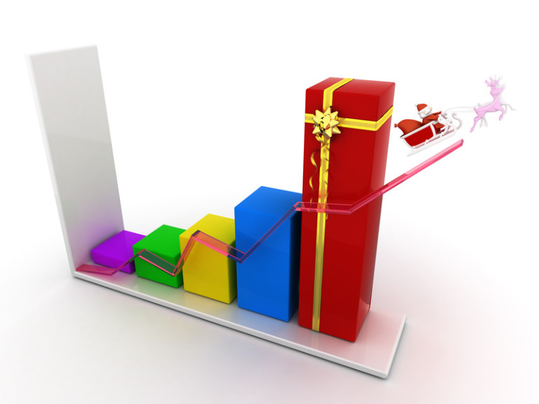 Stock Market — Santa Claus Rally