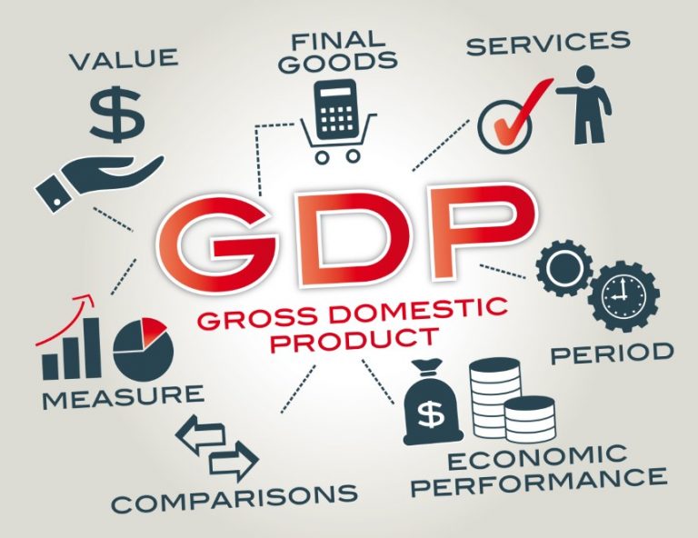 El PIB de EEUU cae un 1.4% a medida que la economía se contrae por primera vez desde principios de la pandemia.