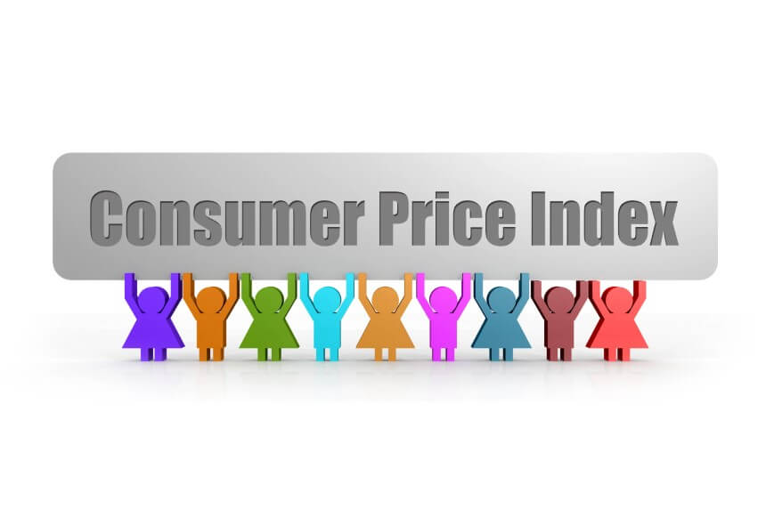 Consumer Price Index - MiniWallst