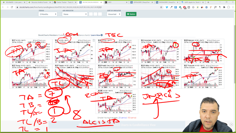 TS101-Monitoreando_02-19-2021_miniatura