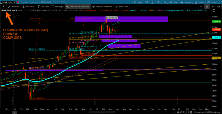 TS101-Monitoreando_04-15-21