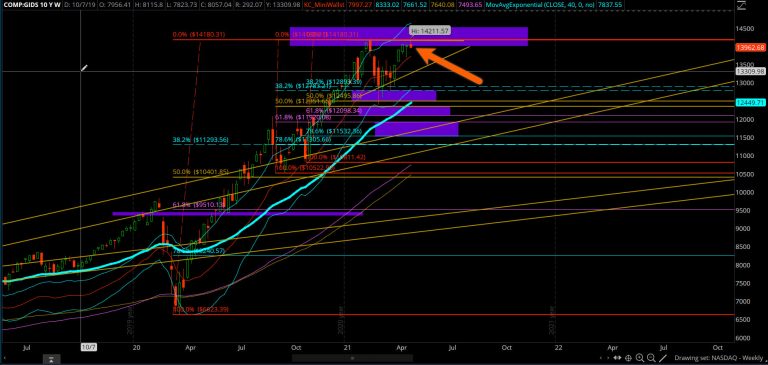 TS101-Monitoreando_04-30-21