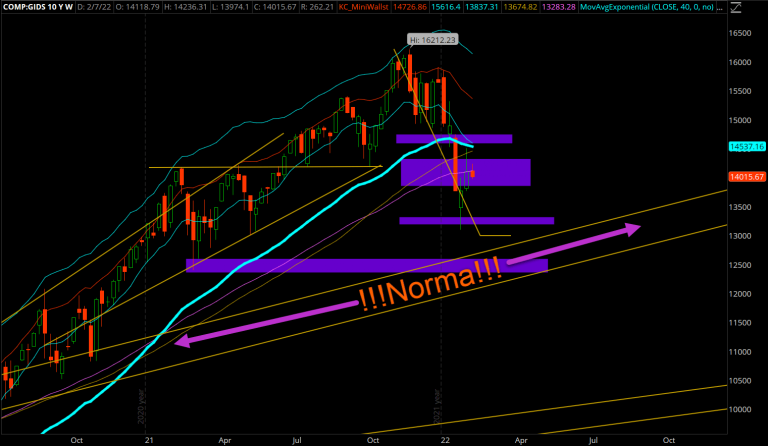 TS101_Monitoreando_02-05-2022