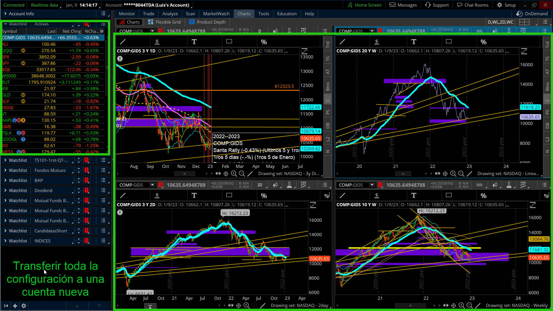 Transferir toda la configuración a una cuenta nueva.