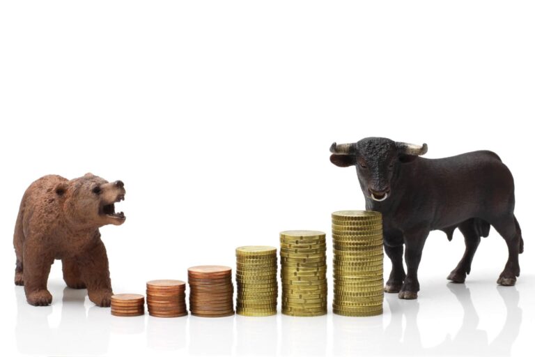 Bear vs Bull -- Bank Earnings - MiniWall